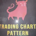INCLUDES CANDLESTICK BREAKOUT PATTERN'S rary A TRADING CHART PATTERN  By Akash Kundur. 