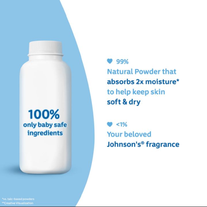 Johnson's%20baby%20powder%20(Thailand)%20-%20100g%20-%20Image%203