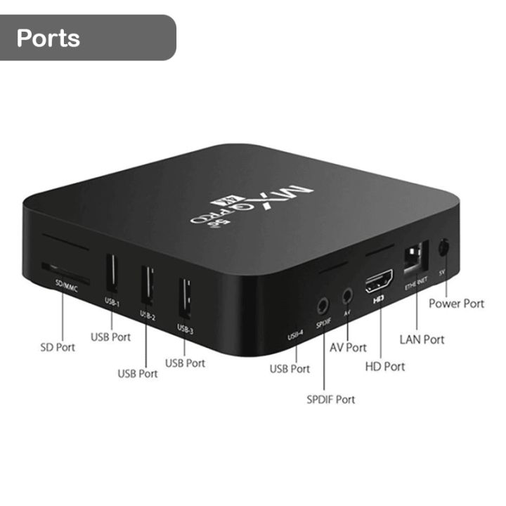 TV%20%20MXQ%20Plus%20IPTV%208/128GB%208K%205G%20-%20Image%204