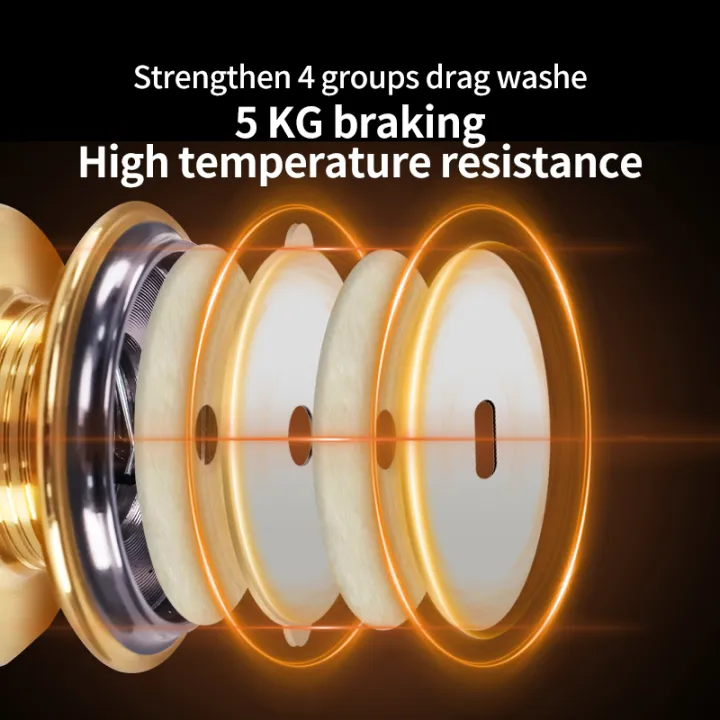 DEUKIO%20Mini%20800%201000%20Series%20Reel%20Smooth%20Bearing%204.8:1%20Fishing%20Reel%20Drag%20System%205Kg%20Max%20Power%20Spinning%20Reel%20Fishing%20Coil%20-%20Image%203