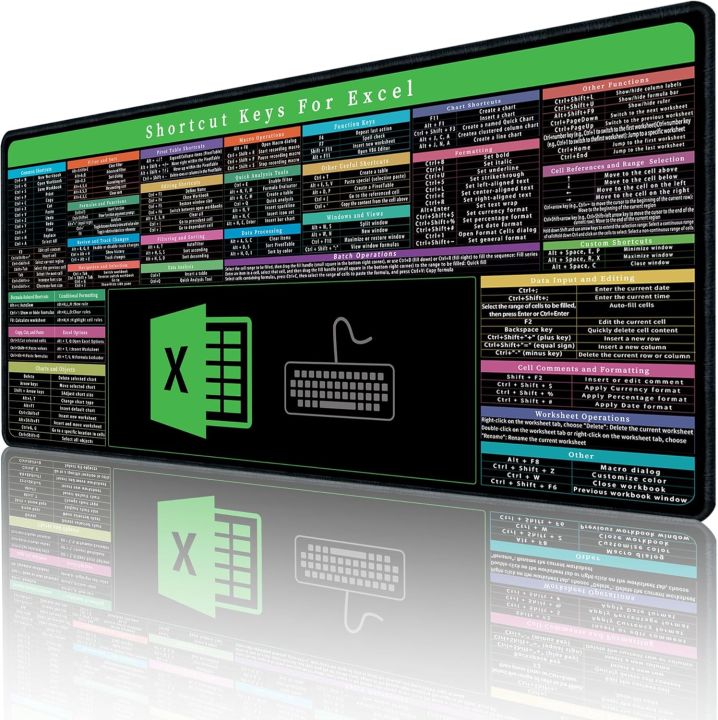 Excel Cheat Computer Pad Excel Cheat Sheet Desk pad with Keyboard Area – Excel Shortcuts Mouse ...