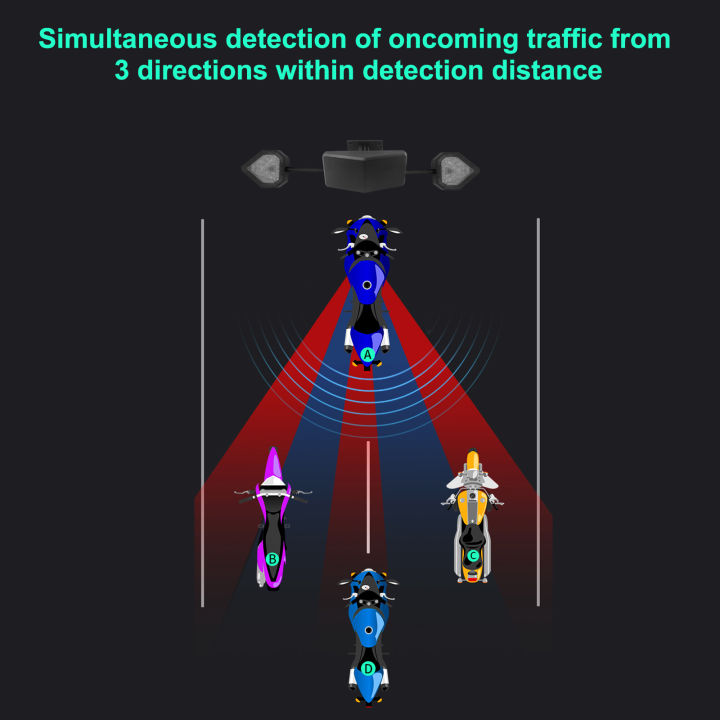 24Ghz%20Millimeter%20Motorcycle%20Blind%20Spot%20Detection%20System%20Wave%20Radar%2015M%20Motorcycle%20BSD%20Motorcycle%20Electronics%20Accessories%20-%20Image%202