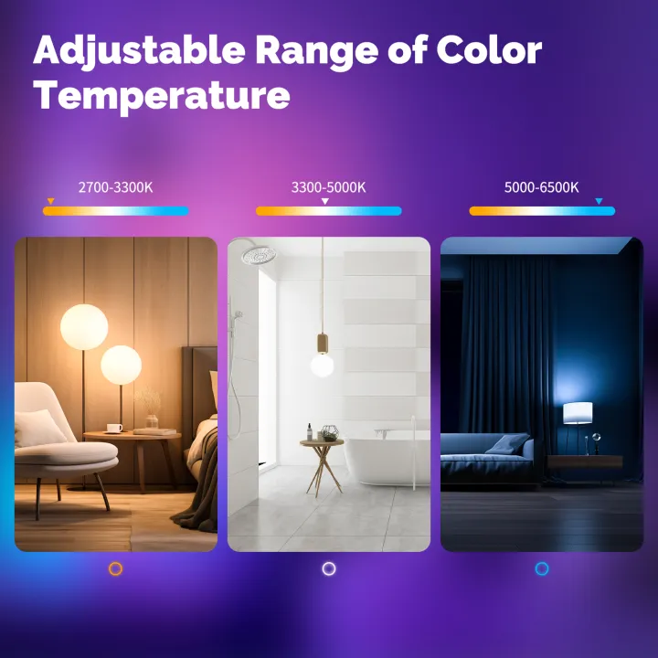 MOES%20Tuya%20Smart%20Matter%20WiFi/Zigbee%2014W%20LED%20Bulb%20E27%20Music%20Sync%20Functional%2016M%20RGB%20Scenarios%20Light%20Intelligent%20Voice%20APP%20Control%20lightify%20-%20Image%204