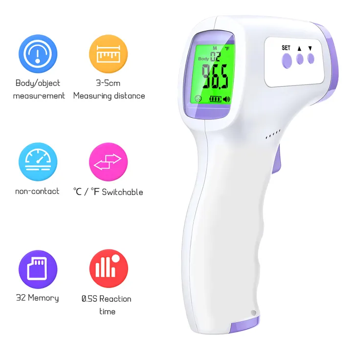 Non-Contact%20Temperature%20IR%20Thermometer%20Body%20Fast%20Measure%20Digital%20Fever%20Thermometer%20OR%20Portable%20Fingertip%20Blood%20Oxygen%20Oximeter%20-%20Image%203