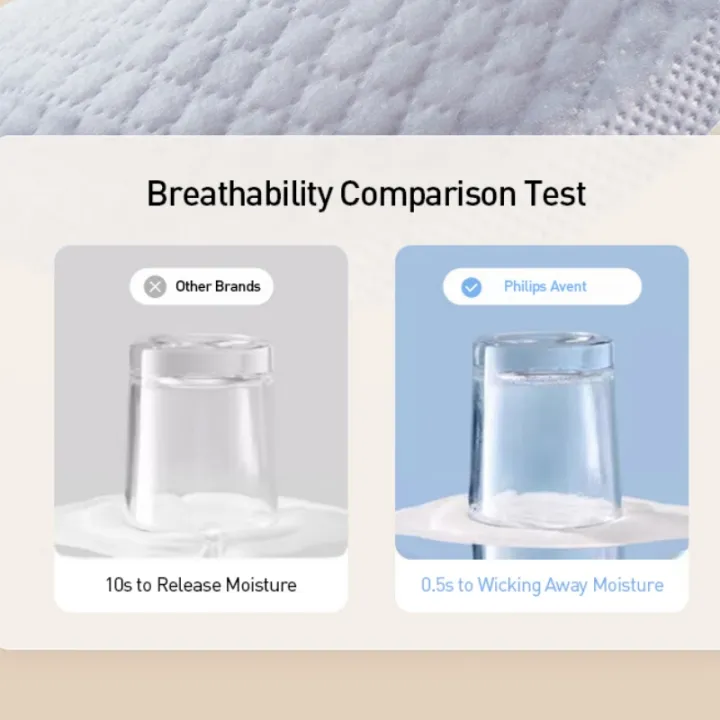%20Avent%20Disposable%20Nursing%20Pads%20Comfort%20Breastfeeding%20Pads%20100pcs%20-%20Image%204