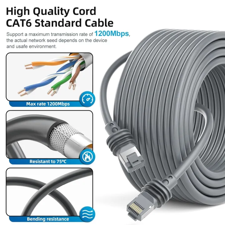 Standard%20Actuated%20Starlink%20Gen%203%20Cable%20%20Starlink%20Cable%20Gen%203%20Replacement%20Standard%20V3%20Cable%20Waterproof%20Starlink%20Ethernet%20Cable%20-%20Image%205