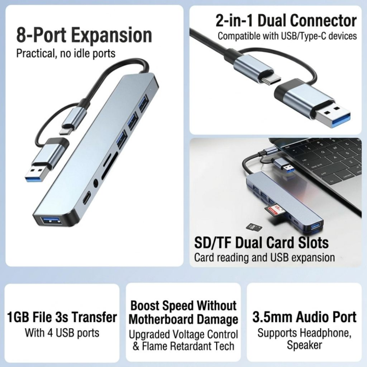 %E3%80%902in1%E3%80%91%20FunBug%20USB%20Hub%203.0%20(4%20Port,%207%20Port%20&%208%20Port%20)%20Aluminium%20Alloy%20%7C%20High-Speed%20USB%20Port%20Extender%20&%20Multi-Port%20Splitter%20Adapter%20for%20PC%20Laptop%20&%20Mobile%20OTG%20%7C%20Ultra-Slim%20USB%20Extension%20for%20Windows,%20Android,%20Gaming%20Mouse%20&%20Keyboard%20-%20Black%20-%20Image%207