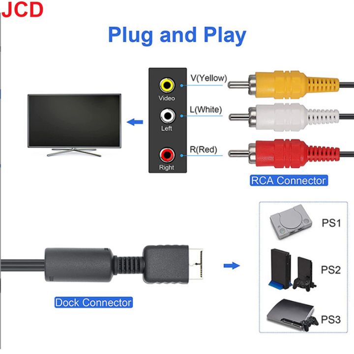 JCD%201pc%20For%20PS1%20PS2%20PS3%201.8M%20AV%20Cable%20Splitter%20RCA%20Audio%20Video%20Extend%20Cord%20to%20Monitor%20TV%20RCA%20Wire%20Converter%20Adapter%20-%20Image%204