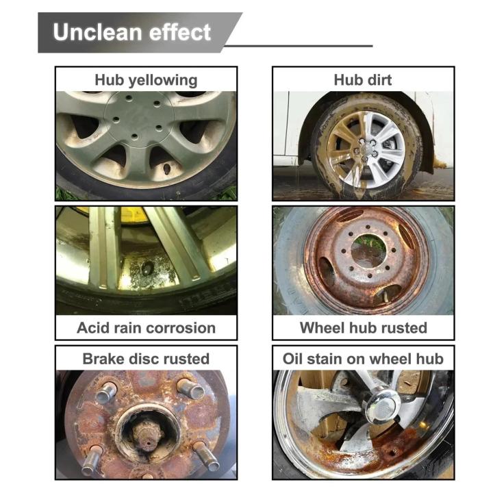 Multifunctional%20Rust%20Inhibitor%20Remover%20Derusting%20Spray%20Car%20Maintenance%20Cleaning%20Metal%20Chrome%20Paint%20Clean%20Anti%20rust%20Lubricant%20NEW%20-%20Image%205