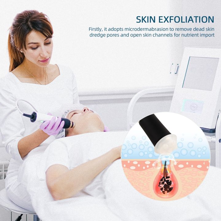 Airline%20Store%20%20Facial%20CO2%20Oxygen%20Bubble%20Machine%20Oxygen%20Jet%20Spa%20Capsule%20Serum%20Gel%20Facial%20Massage%20Exfoliate%20Rejuvenation%20Beauty%20Device%20phone%20case%20-%20Image%203