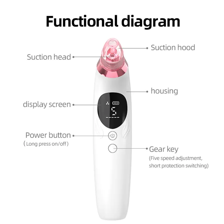 2024%20NEW%20Electric%20Blackhead%20Remover%20Facial%20Cleanser%20Pore%20Cleanser%20Home%20Electric%20Beauty%20Meter%20Handheld%20Blackhead%20&%20Acne%20Remover%20-%20Image%207