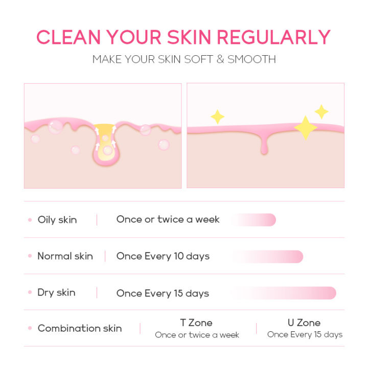 LAIKOU%20Sakura%20Exfoliating%20Peeling%20Gel%20Facial%20Scrub%20Moisturizing%20%20Nourishing%20Repair%20Scrubs%20Face%20Cream%20Beauty%20Skin%20Care%20-%20Image%203