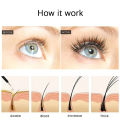 MoupBoi Gollee 6ml Eyelash Growth Serum Promotes Thicker Growth Lifting Eyelashes Gentle Eyebrows Enhancer Natural Eyelash Treament Care Phone Case.