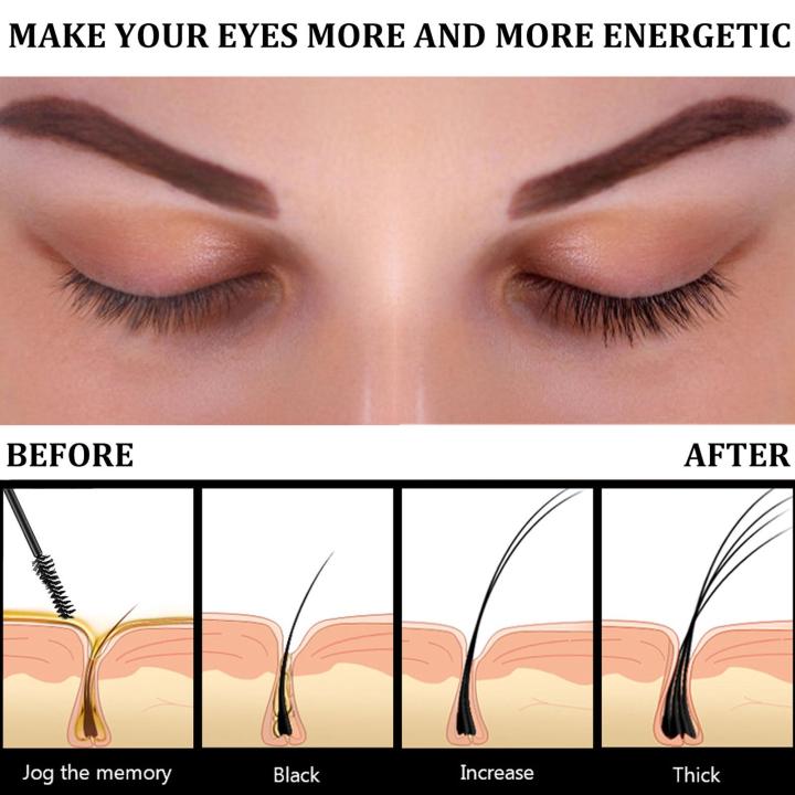 Fast%20Eyelash%20Growth%20Serum%20Eyebrow%20Enhancer%20Castor%20Oil%20Mascara%20Naturally%20Thickens%20Lengthens%20And%20Curls%20Eyelashes%20Oil%20-%20Image%205