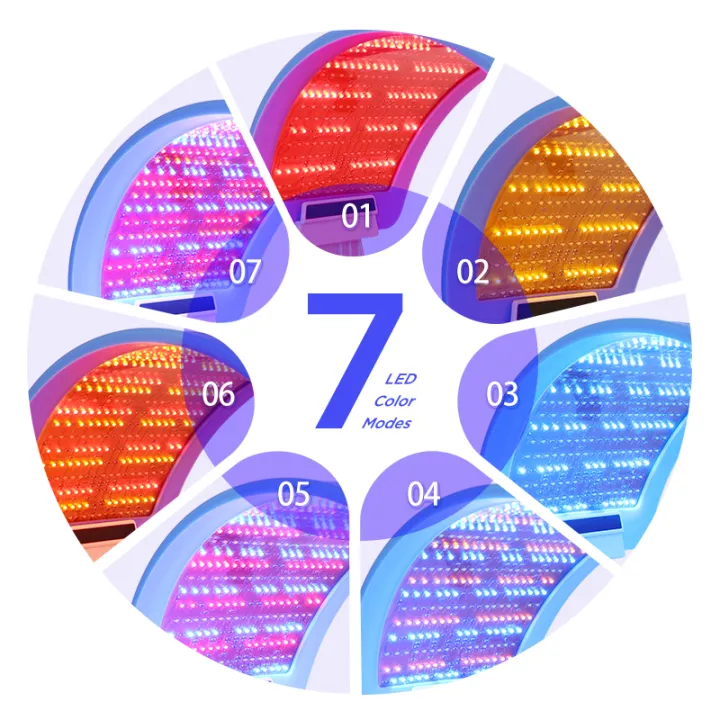 autistictic%20Lescolton%20PDT%20Led%20Mask%20Facial%20Light%20Threapy%20Machine%20Foldable%207%20Color%20Face%20Lamp%20Photon%20Skin%20Rejuvenation%20Salon%20Home%20Use%20Skin%20Care%7CLED%20Mask%7C%20%20%20-%20AliExpress%20phone%20case%20-%20Image%204