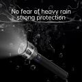 Xiaomi Nextool 10000mAh Seaching Flashlight 3600lm 450m 5 Modes Waterproof LED light Type-C Rechargeable Torch for Camping.