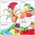 Art Set 145pcs, Art Supplies Set, Drawing Supplies with Portable Aluminum Case Art Kit, Great Gift Artists Drawing Set for Kids, Teens, Boys, Girls, Beginner and Artists (Unicorn-Blue).