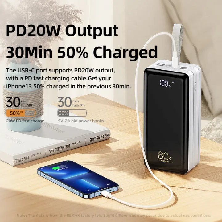 Remax%20RPP-291%2080000mAh%20Big%20Capacity%20PD%20&%20QC%20Super%20Fast%20Charging%20Supported%20Camping%20Power%20Bank%20-%20White%20-%20Image%203