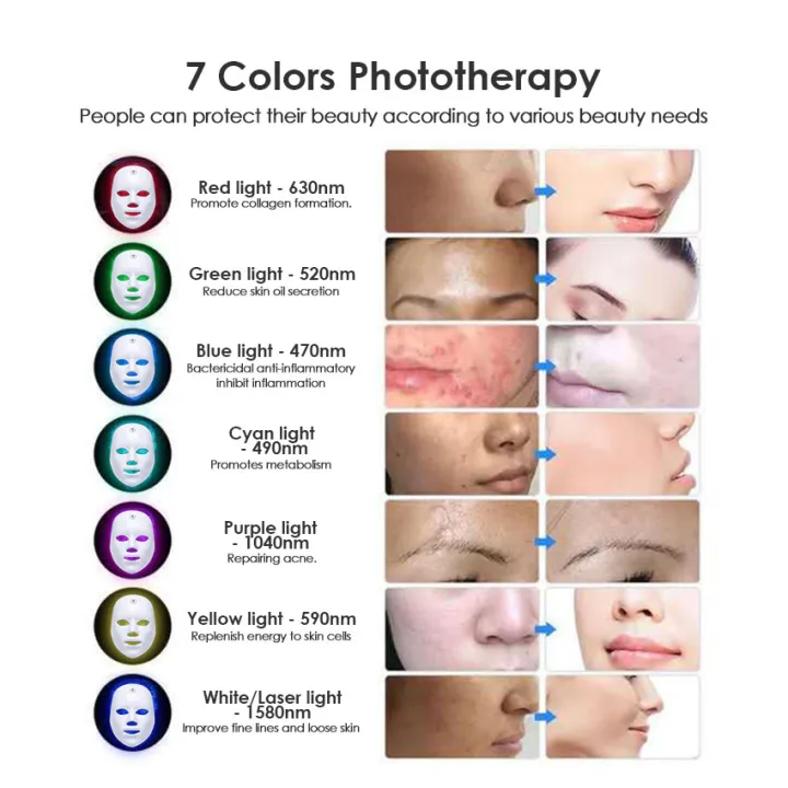 HEGRUS%207%20Colors%20LED%20Facial%20Mask%20Photon%20Therapy%20Rejuvenation%20Anti%20Acne%20Removal%20Care%20Mask%20Beauty%20Instrument%20Whitening%20Led%20Mask%20Machine%20-%20Image%203