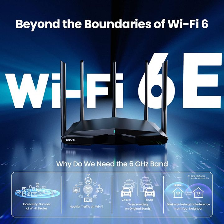 Tenda%20WiFi6%20Router%20AX5700%202.4G%205G%206Ghz%20Full%20Gigabit%20Wi-Fi%206E%20router%201.7Ghz%20CPU%20MU-MIMO%20Mesh%20AX3000%20wifi%20router%20Amplier%20-%20Image%202