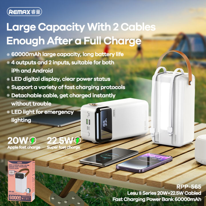 Remax%20Lesull%20Series%2020W+22.5W%20CabledFast%20Charging%20Power%20Bank%2060000mAh%20Rpp-565%20-%20Image%203