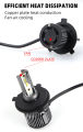 1 Pc M10 LED Small in Design, Powerful and Bright with Reasonable Price For Car, Motorcycle Hi/Lo H4 Bulb..... 