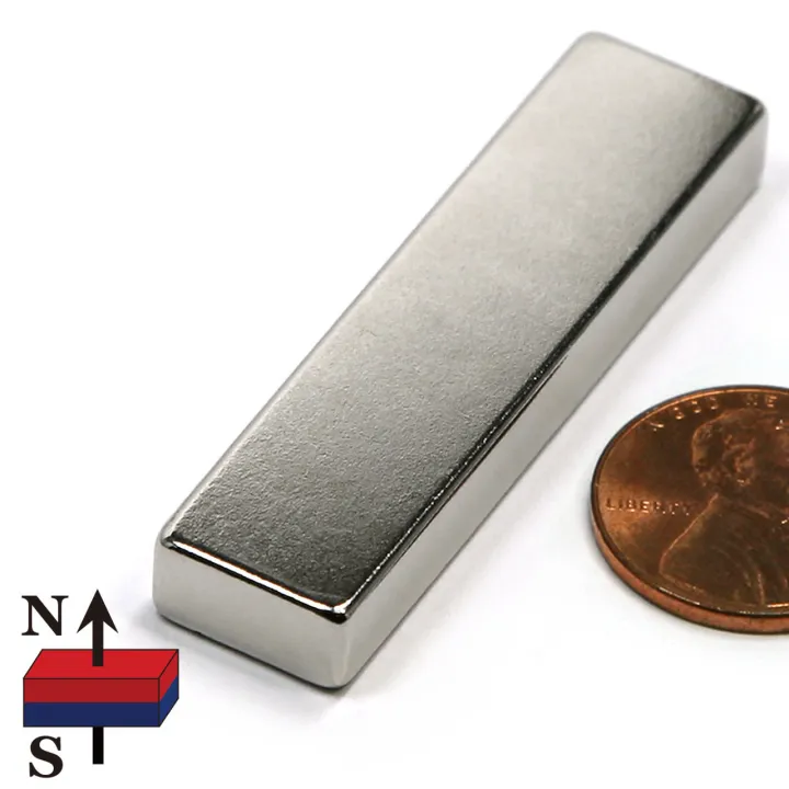 15mm%20Magnet%2015x4x2mm%20Rectangular%20Neodymium%20Magnet%2015x4x2mm%20Industrial%20Super%20Strong%20Neodymium%20Magnets%20Super%20Strength%20Permanent%20Magnet%20-%20Image%205