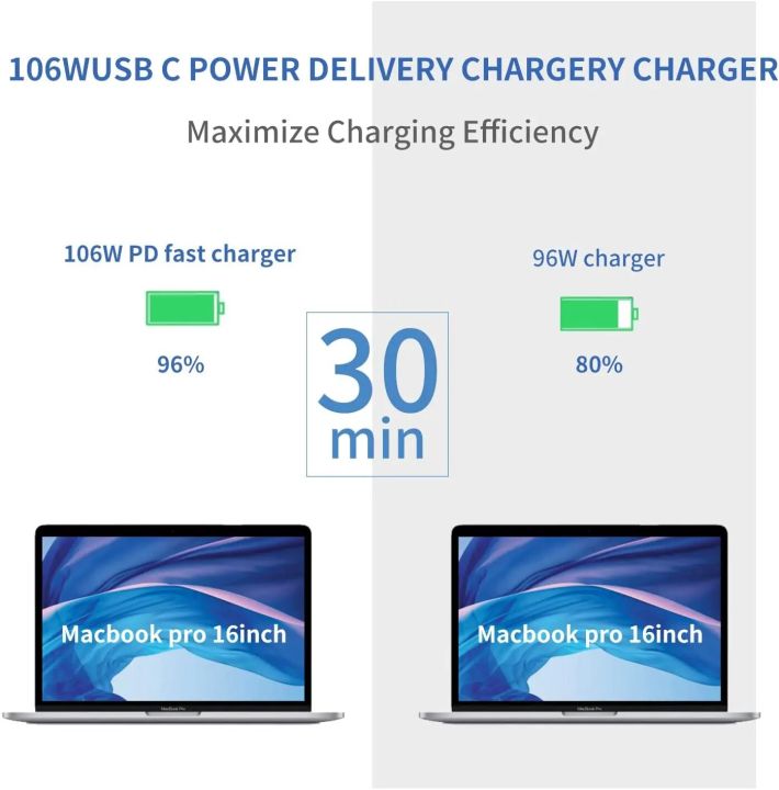 96W%20Mac%20Book%20Pro%20PD%20Fast%20Charge%20For%20Apple%20Macbook%20Pro%2016%2015%2013%20inch%20USB%20C%20Power%20Adapter%20For%20Mac%20Book%20Air%20With%20USB%20C%20TO%20C%20CableBasketball%20-%20Image%203