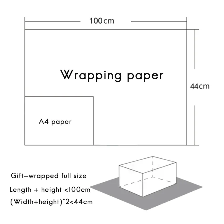 Wrapping%20Paper%20Sheets,for%20Christmas%20Birthday%20Party%20Wrapping%20Paper%20Set%20of%205%20Gift%20Wrap%20,Present%20-%20Image%206