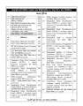 Perfect Computer Engineering DUET Admission Guide and Job Solutions. 