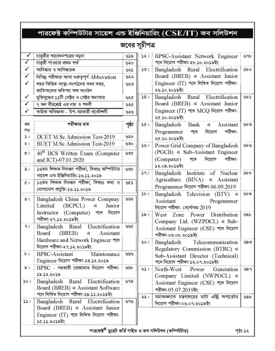 Perfect%20Computer%20Engineering%20DUET%20Admission%20Guide%20and%20Job%20Solutions%20-%20Image%204