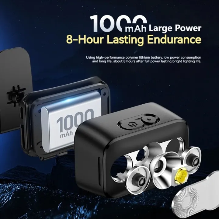 PHILIPS%20LED%20Headlamp%20Sensor%20Head%20Flashlight%20Ten%20Types%20of%20Lighting%20Type-C%20Rechargeable%20Headlight%20Outdoor%20Camping%20Fishing%20Lantern%20-%20Image%206