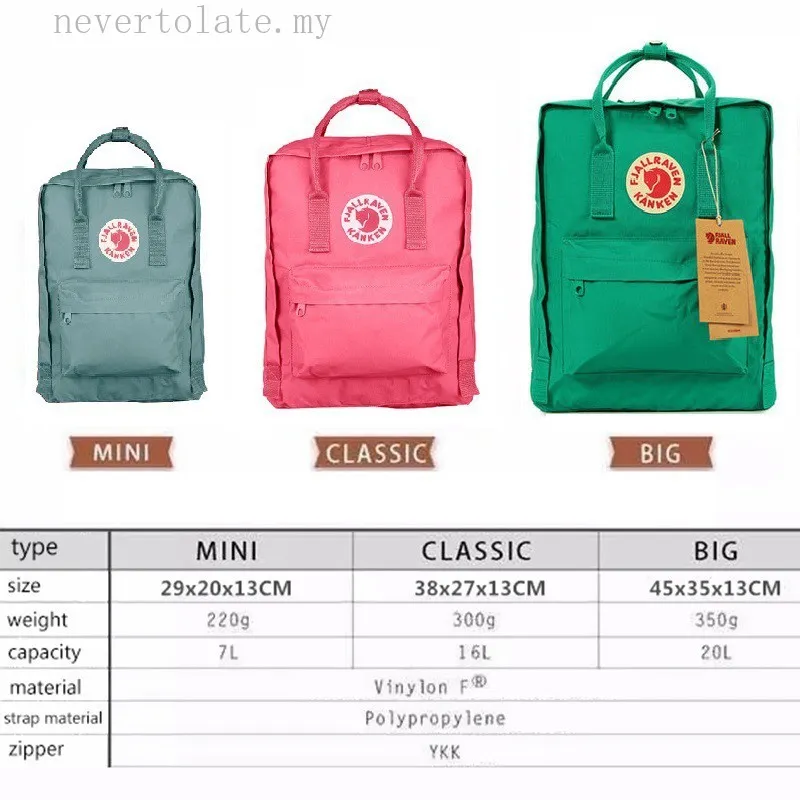 Kanken 16l size online