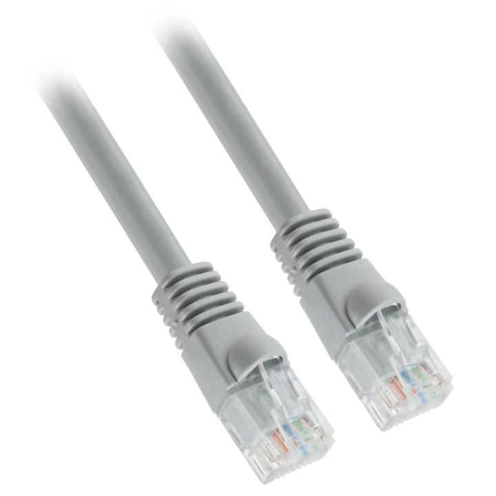 CAT 6 Unolink 50 Fit cable Internet Or CCTV Camera (2 PES RJ 45)