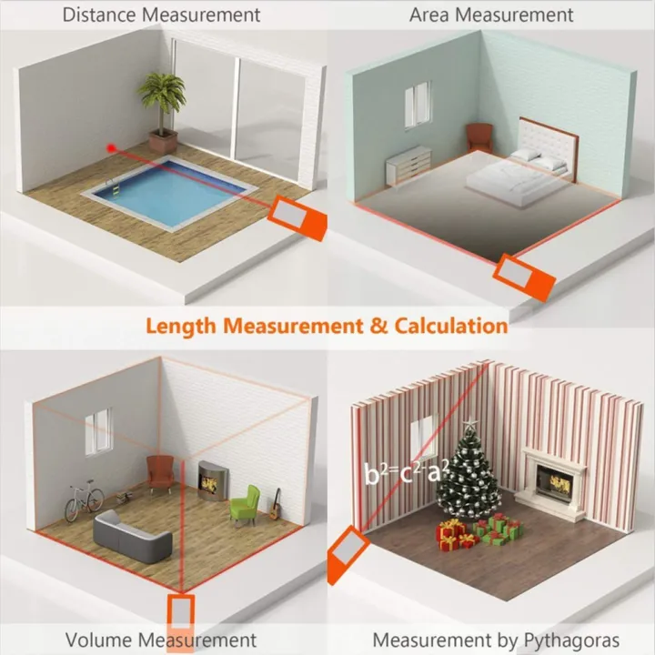 SW-50G%20Green%20Laser%20Distance%20Meter%20Rangefinder%2050m%20Laser%20Range%20Finder%20Tool%20-%20Image%207