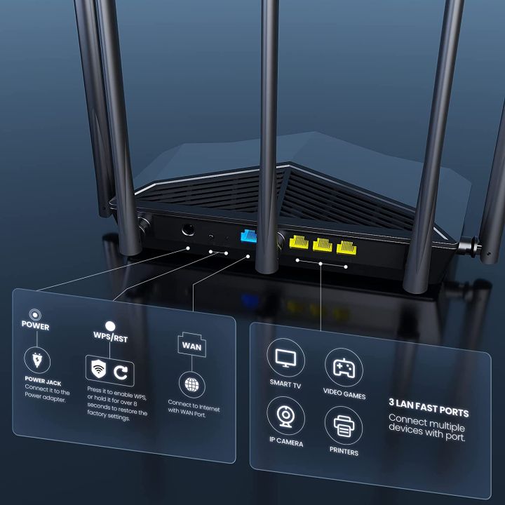 Tenda%20WiFi6%20Router%20AX5700%202.4G%205G%206Ghz%20Full%20Gigabit%20Wi-Fi%206E%20router%201.7Ghz%20CPU%20MU-MIMO%20Mesh%20AX3000%20wifi%20router%20Amplier%20-%20Image%204