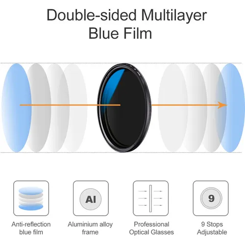 K&F%20Concept%2058mm%20KF01.1401%20ND2-ND400%20HMC%20Blue%20Multi-Coated%20Variable%20Neutral%20Density%20ND%20Filter%20-%20Image%202
