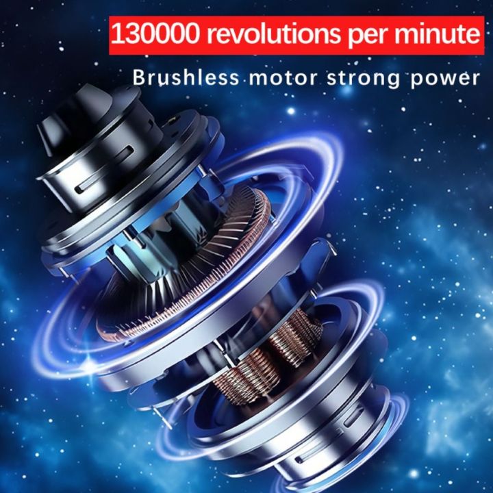 Car%20Mini%20Snow%20Blowing%20Fan%20Turbo%20Violent%20Fan%202%20IN%201%20130000RPM%20Electric%20Air%20Duster%20Wireless%20Electric%20Blower%20with%203%20Gear%20Adjustable%20Compressed%20Air%20Duster%20Cleaner%20-%20Image%204