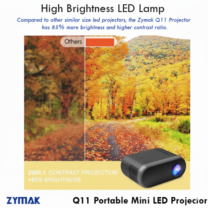 Projector%20Zymak%20Q11%20Mini%20LED%20Projector%20HD%20Display%20Clear%20Standard%20Brightness%20Portable%20Projector%20For%20Basic%20Presentations%20Movies%20And%20Gaming%20-%20Image%206