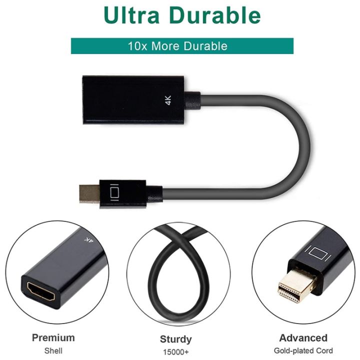 Mini%20DisplayPort%20To%20HDMI-Compatible%20Cable%204K%20Gold-Plated%20Cord%20Splitter%20For%20MacBook%20Pro%20Air%20Mac%20Microsoft%20Surface%20Basis%20Converter%20White%20Support%201080P%20-%20Image%207