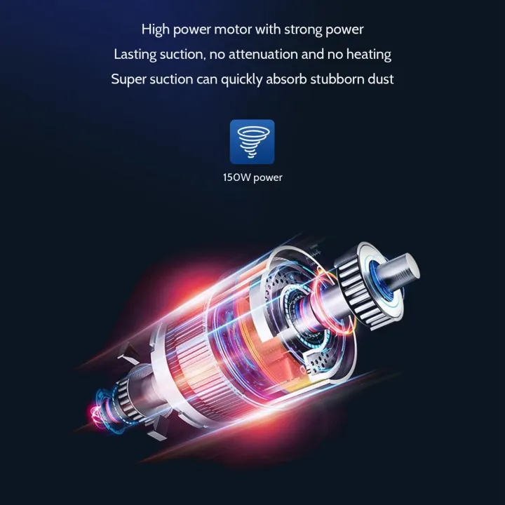 150W%20Multifunctional%20Wireless%20Car%20Vacuum%20Cleaner%20Powerful%20Handheld%20Vacuum%20Cleaner%20Home%20&%20Car%20Dual%20Use%20Mini%20Vacuum%20-%20Image%202