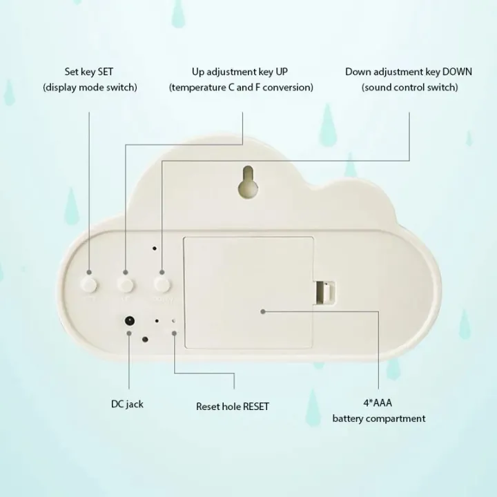 Kawaii%20Clocks%20Clouds%20Alarm%20Clock%20Voice%20Control%20Led%20Clock%20Bedside%20Snooze%20Electronic%20Clock%20Calendar%20Table%20Clock%20Digital%20Clock%20-%20Image%206