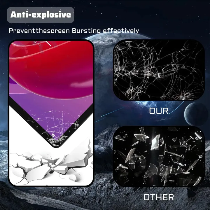 Screen%20Protector%20for%20Huawei%20MatePad%20SE%202024%20(11%20inch)%20HD%209H%20Hardness%20Scratch%20Resistant%20Anti-fall%20Tablet%20Tempered%20Glass%20Film%20-%20Image%205