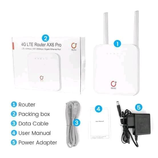OLAX%20AX6%20PRO%204G%20WiFi%20Router%204000mah%20Battery%20Gigabit%20Ethernet%20Port%204G%20CPE%20Wireless%20Router%20-%20Image%208