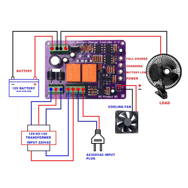 12v battery charger with overcharge protection auto cut AC 220v V3