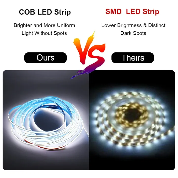 Flexible%20COB%20LED%20Strip%20Light%2012V%2024V%205m%2010m%20Warm%20Natural%20Cold%20White%203000K%204000K%206000K%20RA%2090%20FOB%20LED%20Tape%20for%20Room%20Decor%20Lights-Warm%20White%203000K-10m-DC%2012V-%20-%20Image%205