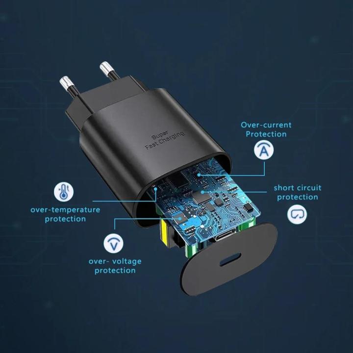 PD%2025W%20Charger%20For%20Samsung%20Galaxy%20A55%20A35%20A25%20A15%20A54%20A34%20A24%20A14%20A13%20A53%20A33%20A52%20A51%20A50%20A04S%20Super%20Fast%20Charging%20Wall%20Adapter%20-%20Image%205