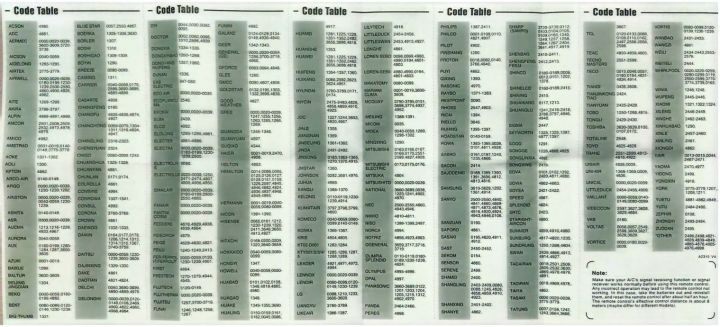 Chunghop%20K-660E%20Wall%20Mount%20Smart%20AC%20Remote%20IR%20Universal%20Air%20Conditioning%20Remote%20Control%20-%20Image%208