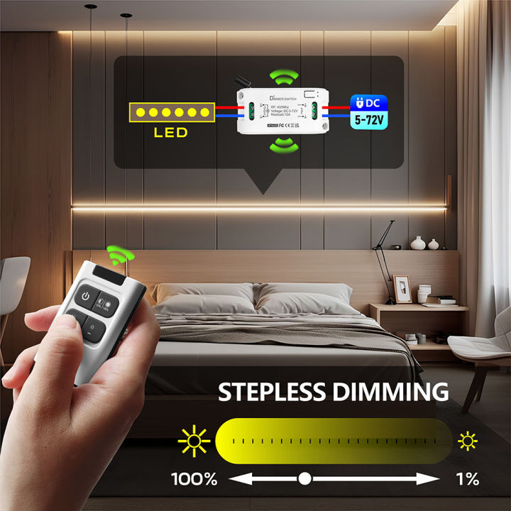 RF%20433Mhz%20Wireless%20Remote%20Control%20Dimmer%20Light%20Switch%20DC%205V%206V%2012V%2024V%2036V%2072V%20Mini%20Receiver%20for%20Light%20LED%20Brightness%20Adjustment%20-%20Image%203
