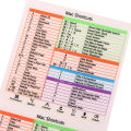 2Sheets For Windows PC Computer Reference Keyboard Shortcut Sticker Adhesive Transparent Sticker For Laptop Computer Shortcut. 